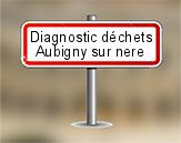 Diagnostic Déchets PEMD AC ENVIRONNEMENT à Aubigny sur Nère